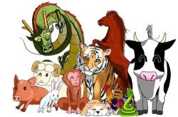 十二生肖生辰时间表